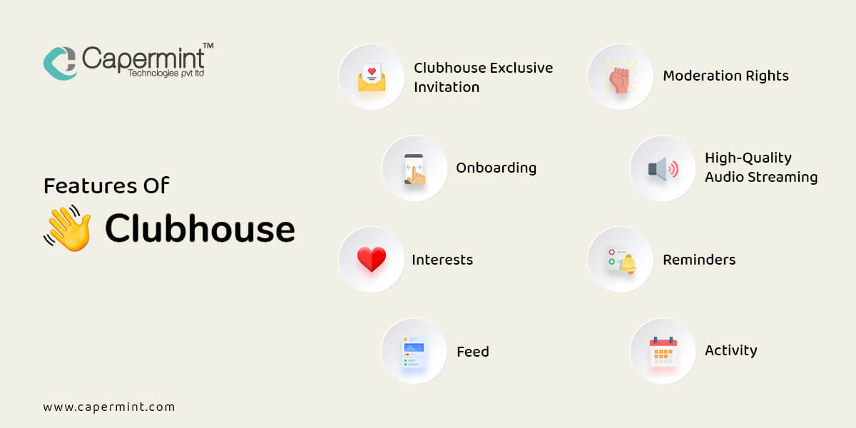 Clubhouse App Feature
